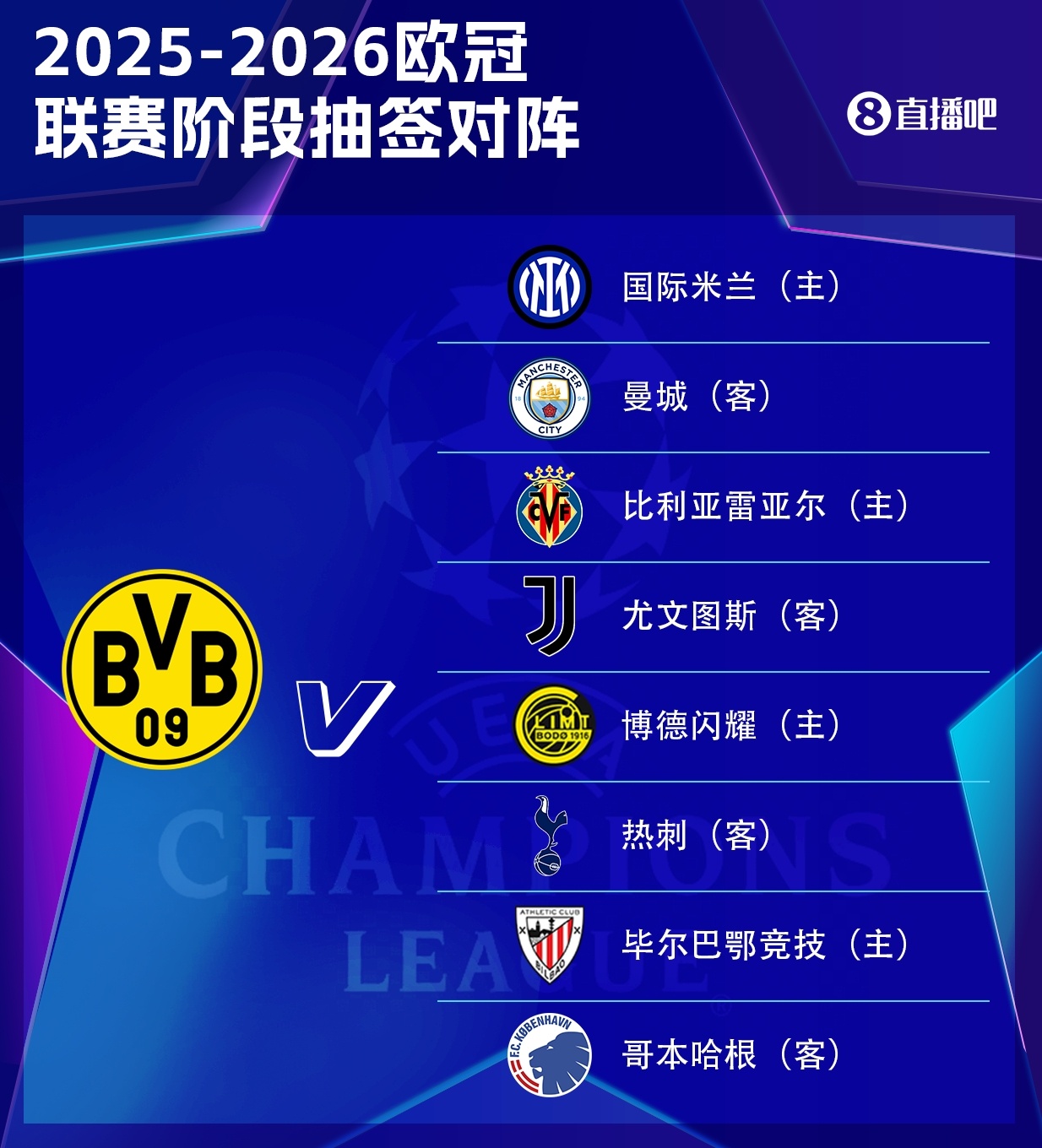 S赛官网-多特欧冠遭遇魔鬼赛程:首战即遇尤文毕巴 末轮直面热刺国米