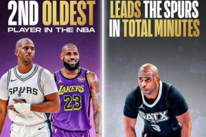 英雄联盟全球总决赛官网平台-保罗本赛季NBA第二老&amp;仅次于老詹 全勤&amp;总出场时间领衔马刺