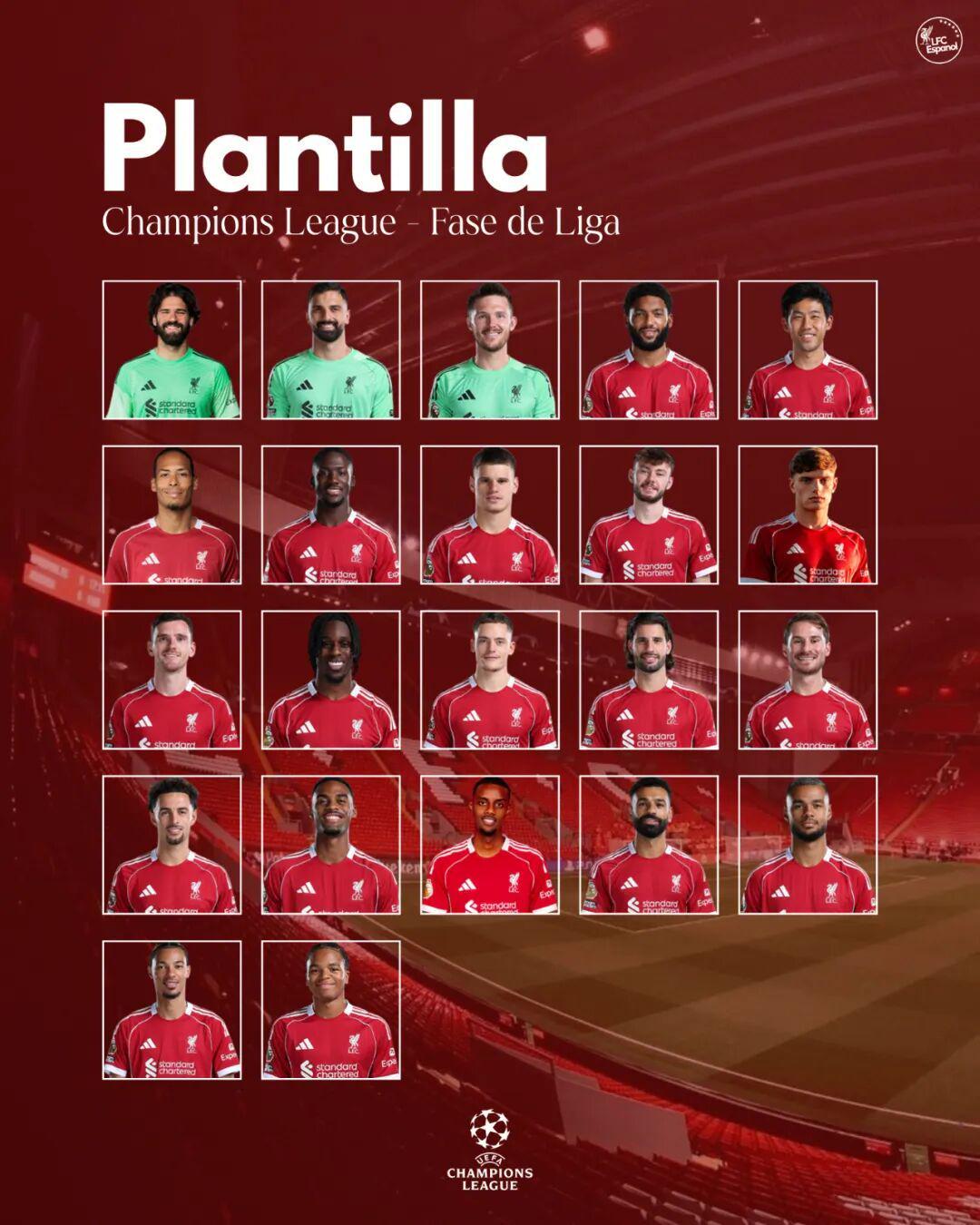 S赛官网-阵容豪华！利物浦公布欧冠大名单 基耶萨遗憾落选